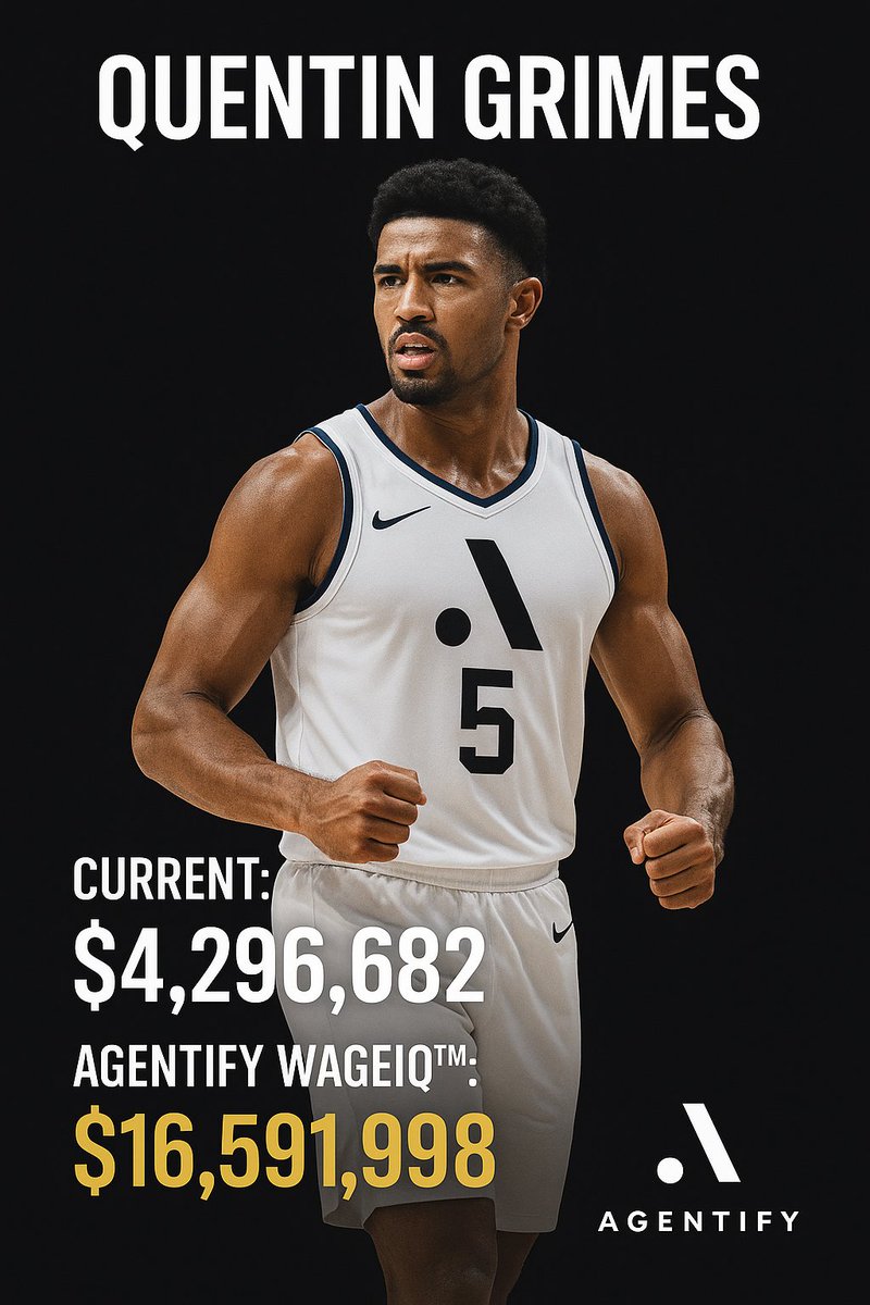 AgentifyAI's tweet image. Quentin Grimes - Real-time salary market value analysis by Agentify AI™

Current Compensation: $4,296,682
Agentify WageIQ™: $16,591,998

Quentin Grime’s Agentify WageIQ™  reflects his strong performance as a combo guard for the Philadelphia 76ers, where he averaged 14.6…