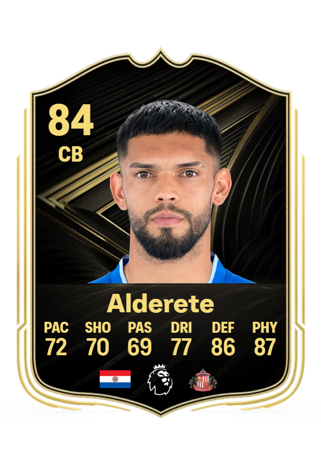DetectiveFUT tweet media
