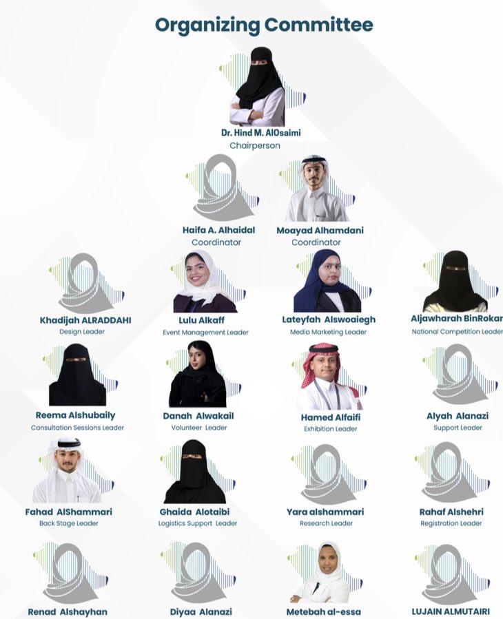 Ph_moayad7's tweet image. الحمد لله الحمد لله الحمد لله 🙌🏼. 

أنا سعيد جدًا بنجاح المؤتمر #R2PSC5 المقام في المدينة الملك فهد الطبية. 

شعور جميل لما تشوف الناس حولك يقولون إن السنة هذي كانت غير عن السنوات اللي فاتت، ونسبة مشاركات الشركات والجهات الحكومية زادت 100٪، شيء يشرح الصدر ويفرح القلب ❤️.

• شكر…