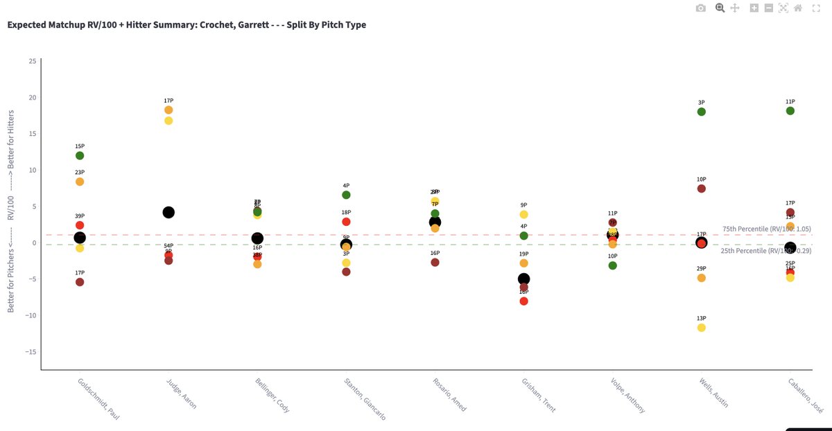 Chap Cunningham tweet media