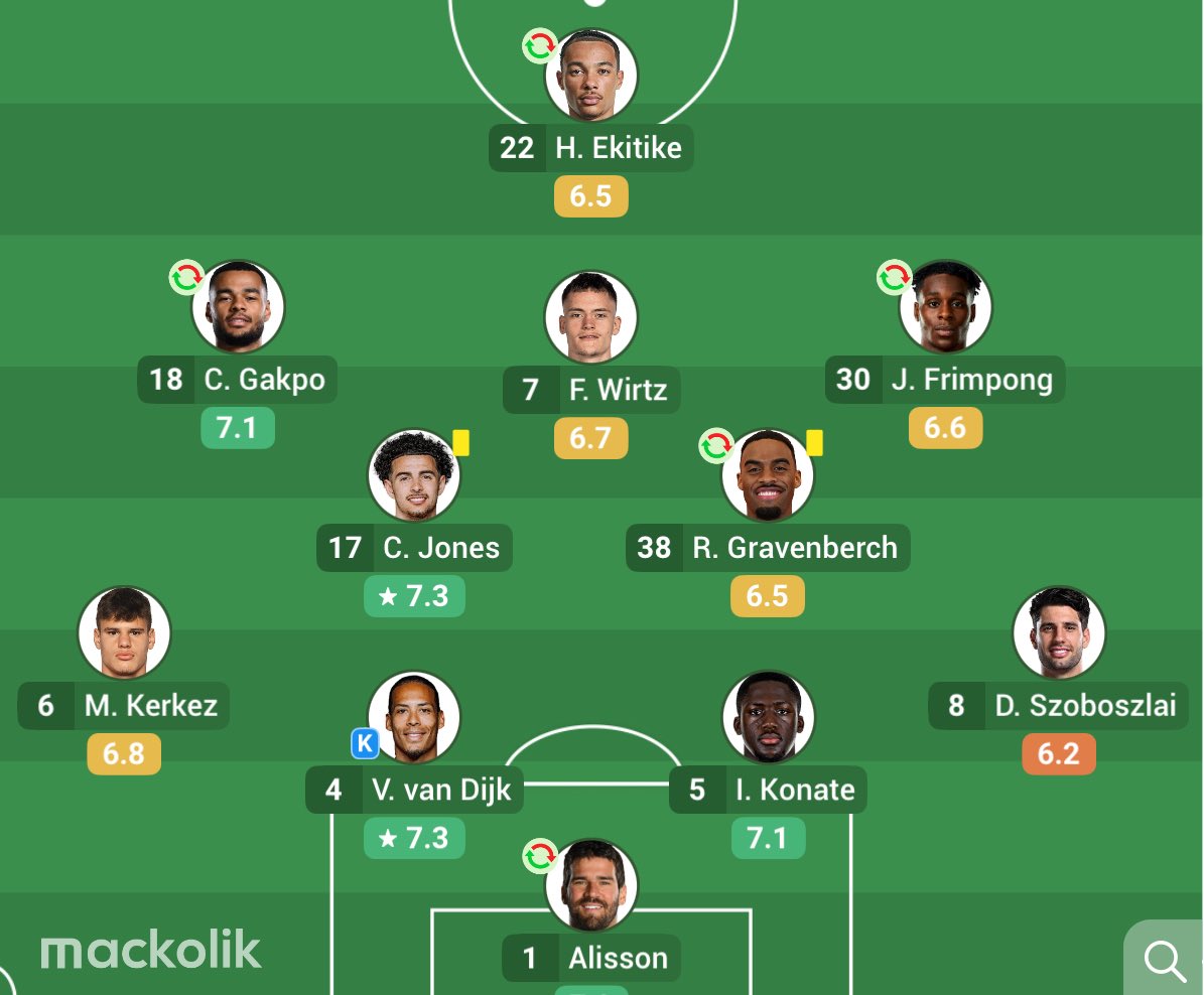 cimbomate_'s tweet image. 1-2 seneye Liverpooldan kim Galatasarayımıza düşücek acaba atmosfer sayesinde amk