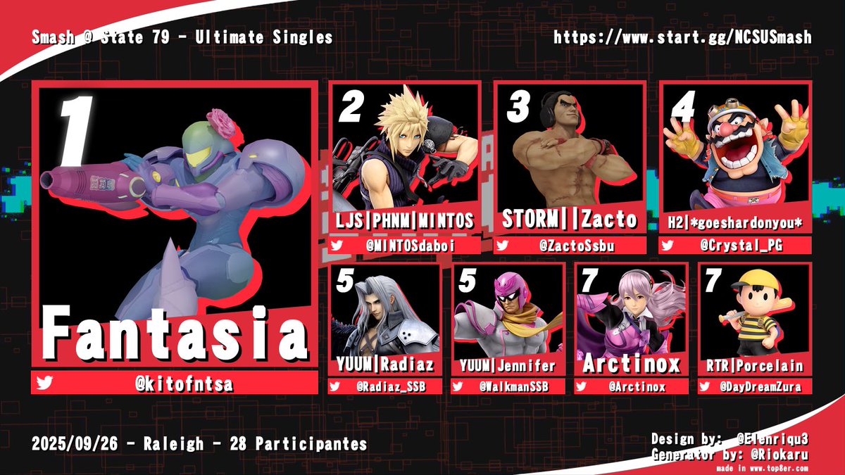 Congratulations to Fantasia for winning S@S 79 in style! As always, a special thanks to everyone who showed up and we hope to see you on the 10th!