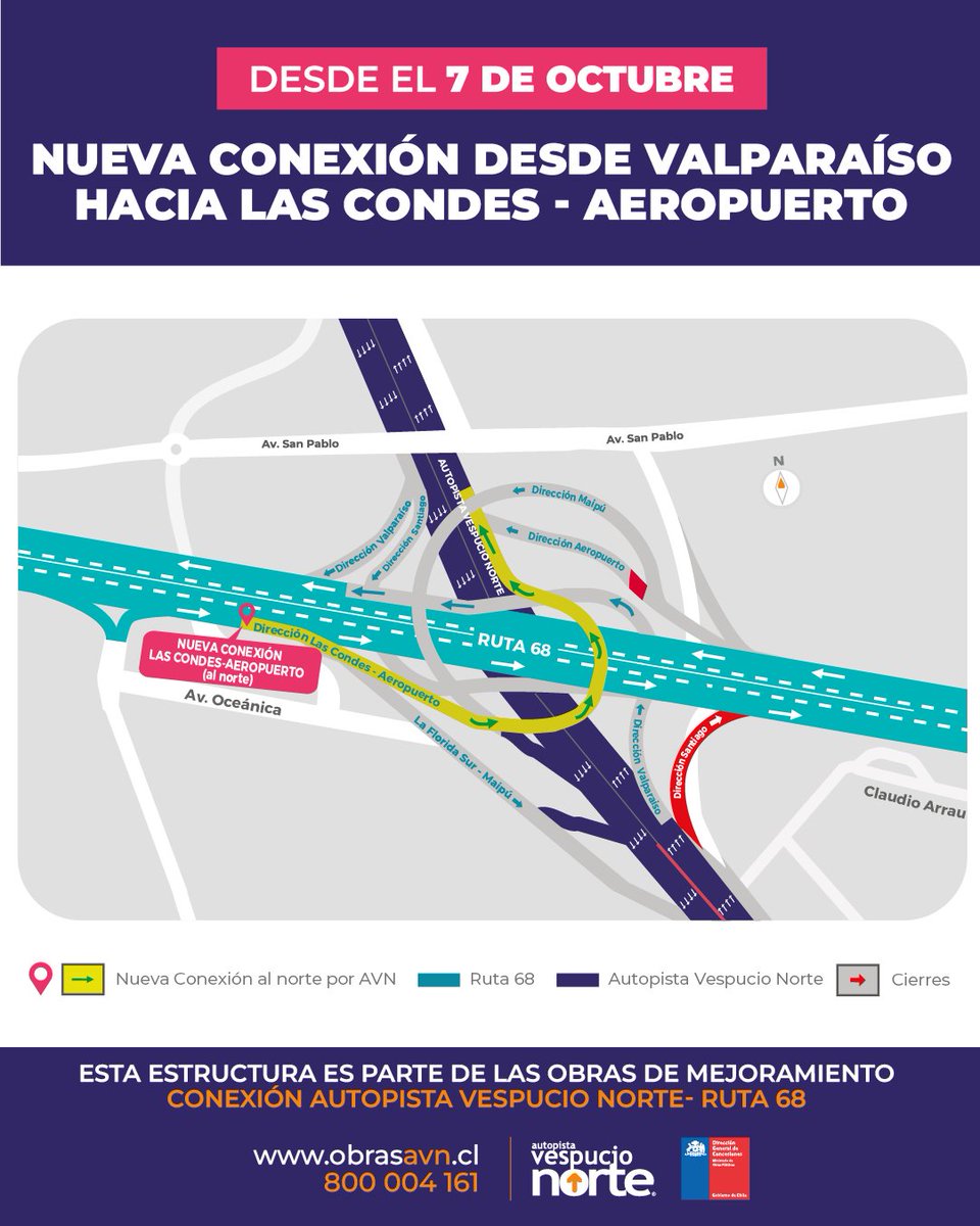 ⚠️¡Atención! A partir del 7 de octubre
Se habilitará la nueva estructura en altura, que conectará #Ruta68 desde Valparaíso hacia #LasCondes - #Aeropuerto por #VespucioNorte..
#NuevoEnlace #Conoce el recorrido <a href="/TTISantiago/">TransporteInforma Región Metropolitana De Santiago</a> <a href="/radiocarab/">Carabineros Radio</a> <a href="/mop_chile/">Ministerio de Obras Públicas🇨🇱</a> <a href="/Ruta68cl/">Ruta 68</a> <a href="/AeropuertoStgo/">Aeropuerto Santiago de Chile</a>
