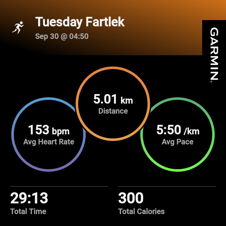 itsokeyiguess's tweet photo. Monday gym Recovery Session
Tuesday morning #Fartlek
Tuesday evening gym session
#runmoreworryless #marathontraining #marathon #runforlife #runhappy #runningmakesmehappy #runningmotivation #fitlife #fitness #fitnessmotivation #runner https://t.co/G84pjUpBeY