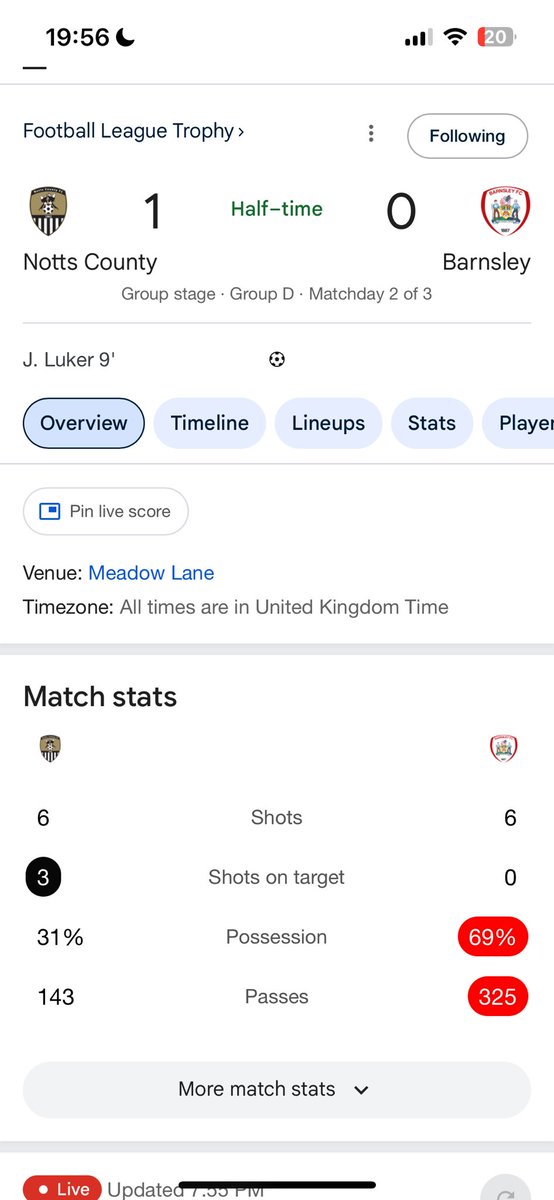 johnka2002's tweet image. Another half with nothing on target 🤷‍♂️ #barnsleyfc