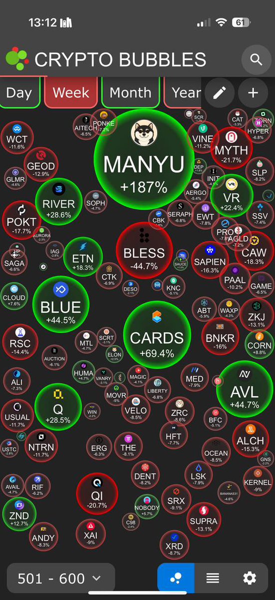 AYTEKIN 2 (@aytekinonchain2) on Twitter photo <a href="/GRIDDNET/">GLI7CH π‘</a> Join the $MANYU family!
ETH CA:
0x95AF4aF910c28E8EcE4512BFE46F1F33687424ce
BSC CA: 0xf61c3720839047503E8C150F77F4A58f6ED2c66e <a href="/GRIDDNET/">GLI7CH π‘</a> Join the $MANYU family!
ETH CA:
0x95AF4aF910c28E8EcE4512BFE46F1F33687424ce
BSC CA: 0xf61c3720839047503E8C150F77F4A58f6ED2c66e