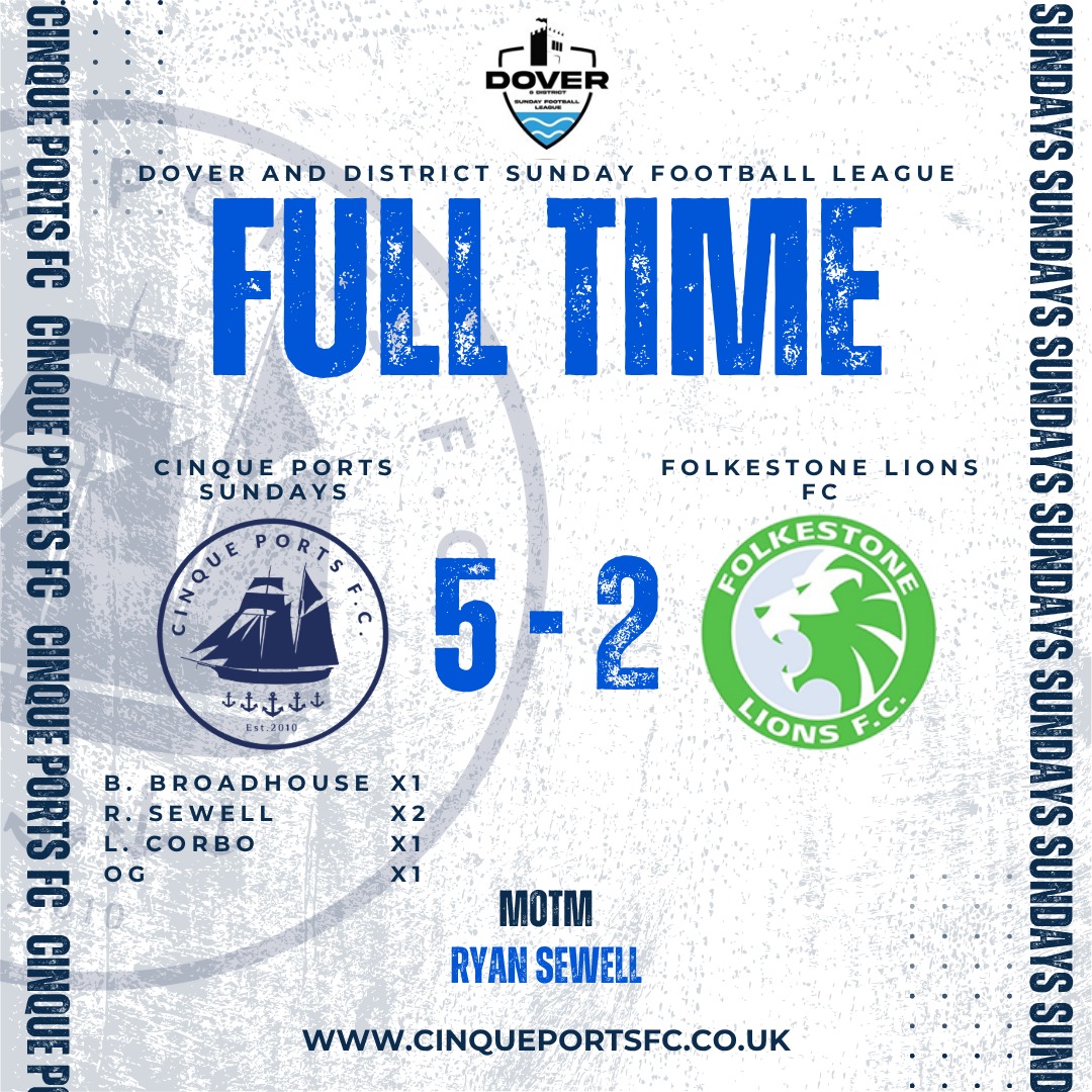 ⚽️ WEEKEND RESULTS ⚽️
Another 3 points for the first team who are now unbeaten in their last 4 league games. The reserves were unable to build on last weeks result, having to play with 11 and manager Jack Watson stepping in to help. The Sunday side bounced back from last weeks