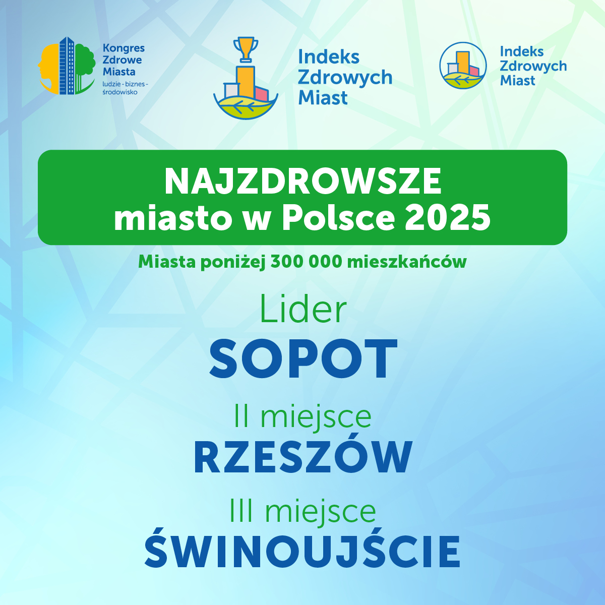 Zdrowe Miasta tweet media