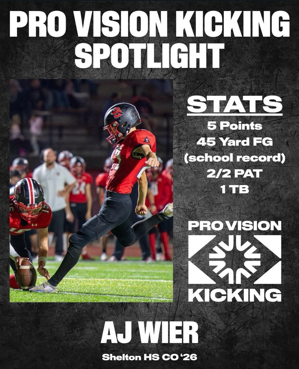 Kicker of the Week!