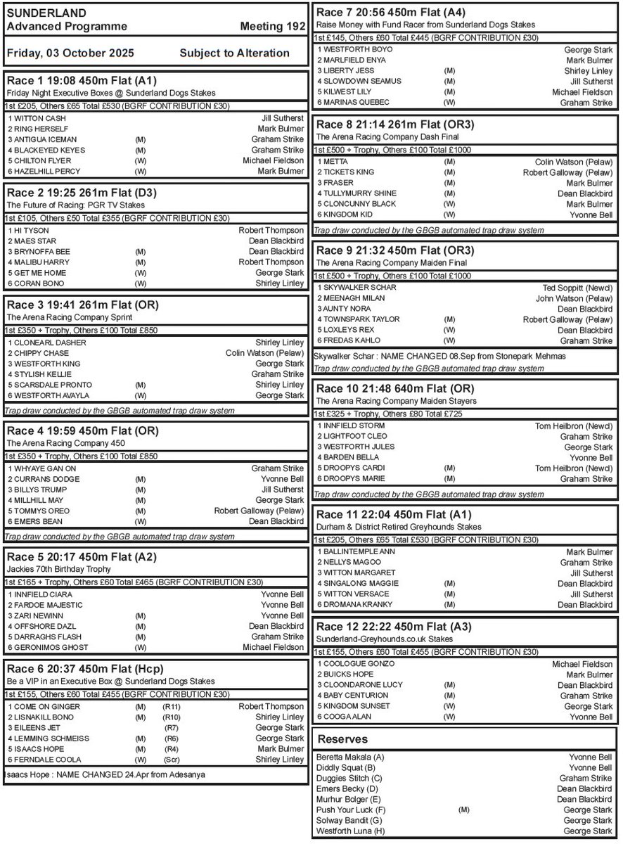 Advanced Programme - Friday 3rd October 2025  #Lovethedogs #Sunderlanddogs