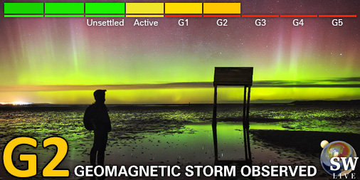 Moderate G2 geomagnetic storm (Kp6)
Threshold Reached: 17:54 UTC
Follow live on spaceweather.live/l/kp