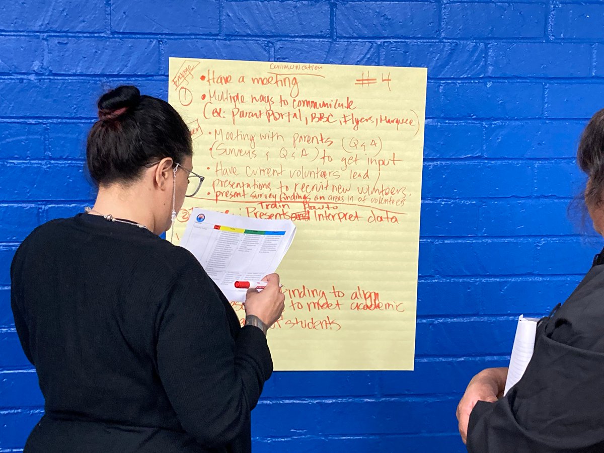 Last Saturday, Cohort 3 of the LAUSD Family Engagement Micro-Credentialing Program gathered to learn, share, and remix family engagement practices to honor parent perspectives and strengthen relationships between schools and families. #lausdstrategicplan <a href="/LAUSDMicrocred/">Los Angeles Unified Micro-Credentialing Program</a>