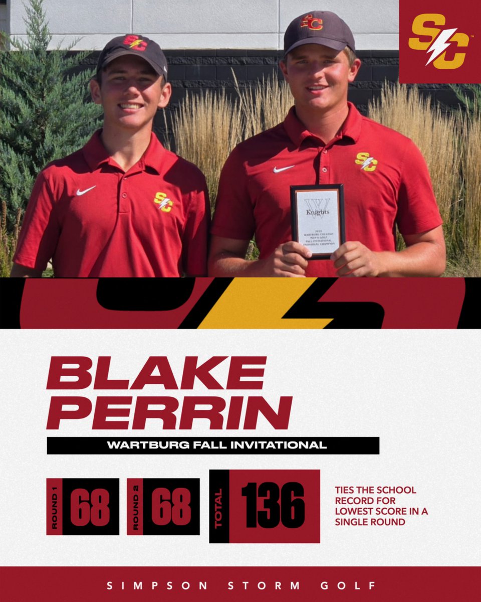 golf_storm's tweet photo. A weekend to remember ⚡️

- Blake Perrin tied the lowest round score in program history TWICE

- Our team score of 589 in a two-round tournament was a program record

- 294 in a single round was the 5th lowest in school history

#rollriversMGOLF https://t.co/iMG5skhK5F