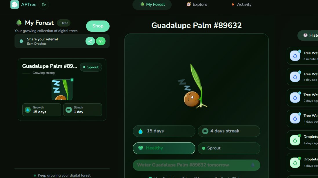 Atlast, after 15 days of pampering and watering this seed by <a href="/APTreeio/">APTree</a> . 

It finally grew into a SPROUT.
