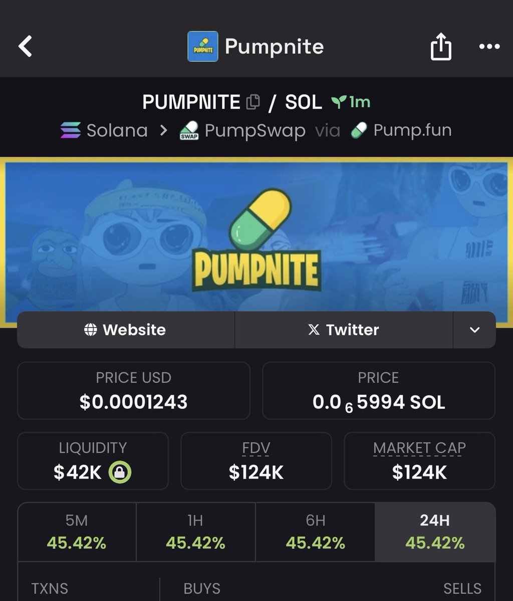 $Pumpnite exceed $124k mc, that’s a 8.2x up ⬆️ from my alpha call at $15k.

Still room if you play it smart:
✅ Find a safe entry
✅ Take calculated risks
✅ Best of luck 

ca: 6NQwCJxSDTerVm98nw4Xey3ZQSBX5oKmokXo6ci9Webo