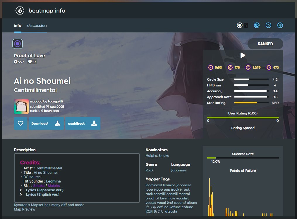 401st HS ranked

banger stll