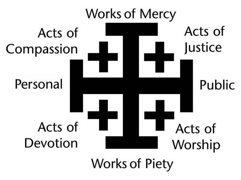 RonaldIngram's tweet photo. How to find community, sustainable unity, meaning and purpose in Christian warrior monk, priest king ethos WITHOUT suicidal empathy: https://t.co/7zlko90WoZ  #quantumTheosis #theosis #GeniusBook #QuantumObjectivism https://t.co/Jvg0x1KUJw