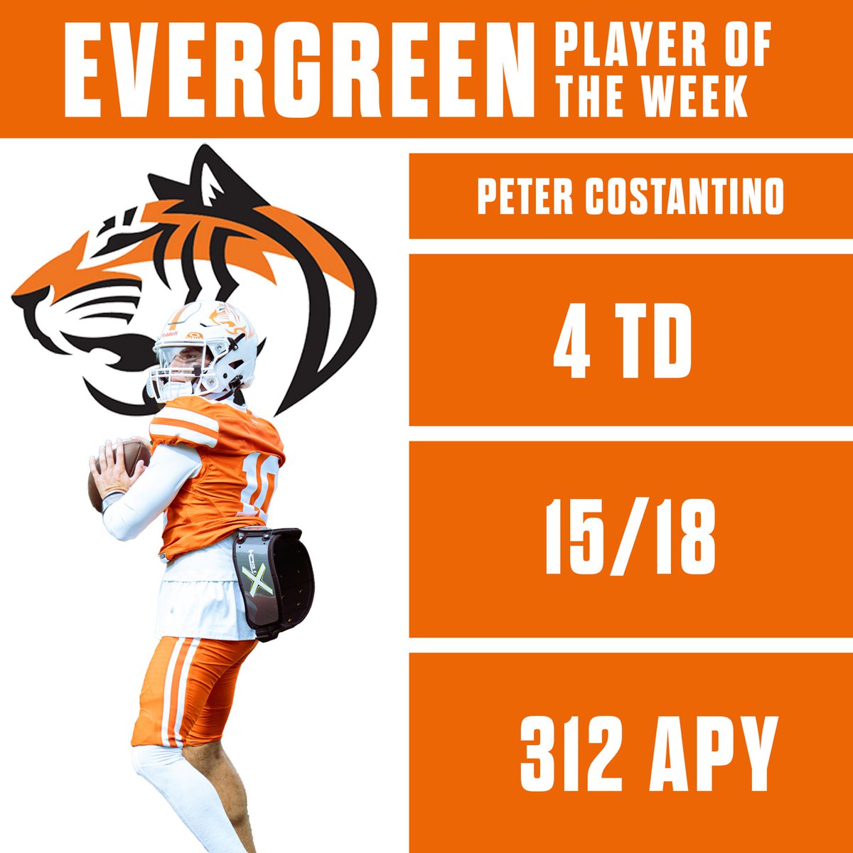 PeterCost10's tweet photo. Pumped to have won the Evergreen Player of the Week!! Couldn’t have done it without my teammates! Onto Thayer Academy!

@Football_GCDS @CoachMurphGCDS @CoachMorgsGCDS @QBCoachBrady https://t.co/YZJOCiDRmp