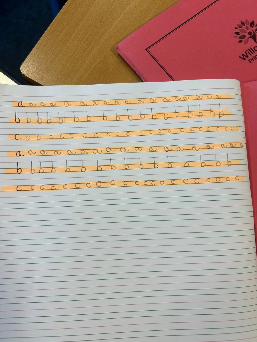 Today year 1 had a play doh disco! This helps to build the muscles in our fingers and hands which results in some beautiful handwriting in our handwriting practice. Well Done Year 1.