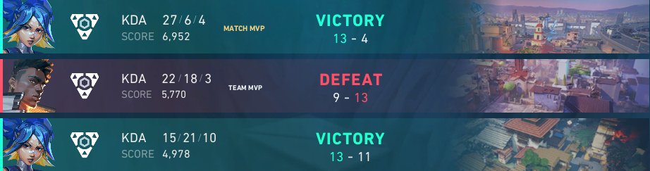 2-1 in semi finals against <a href="/asterixdiv/">ASTERIX* DIVISION</a> 
Was sleeping first game, thank god my team stepped up <3