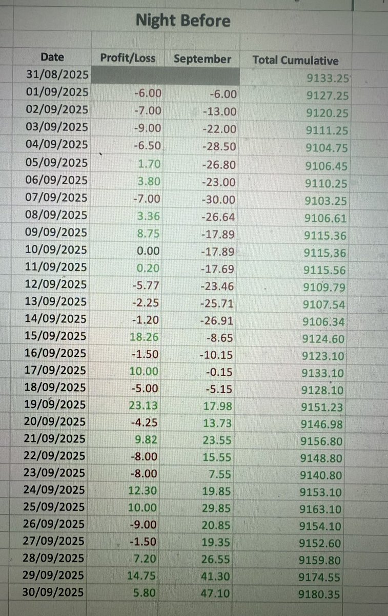 Top Racing Tips tweet media