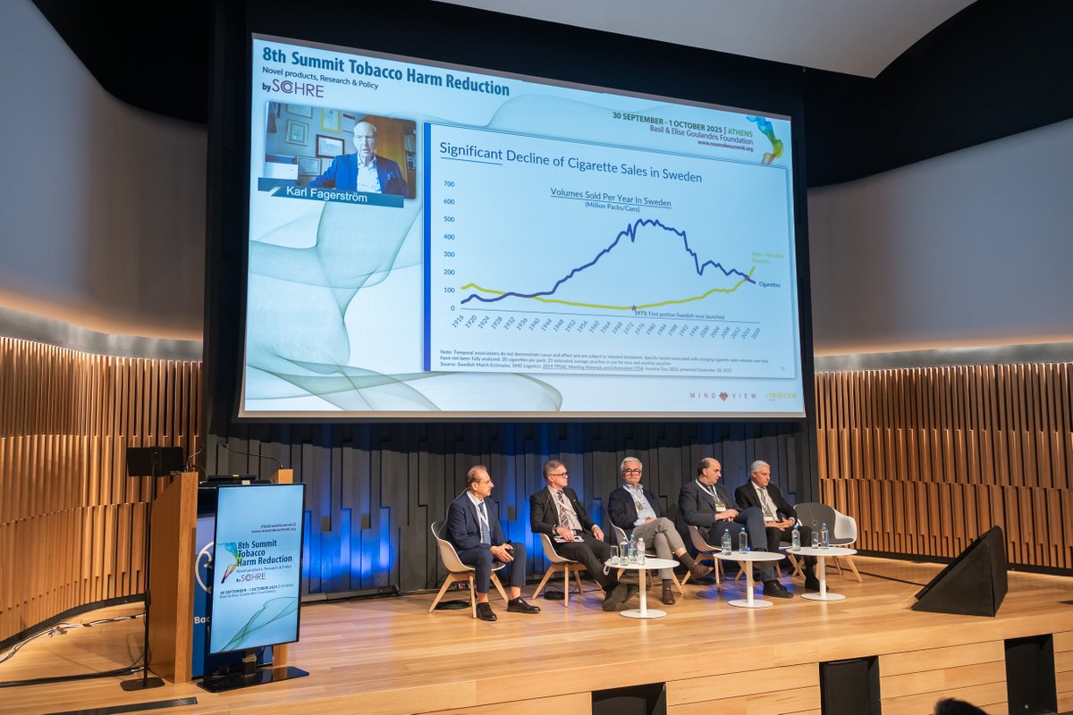 8th Summit on Tobacco Harm Reduction tweet media