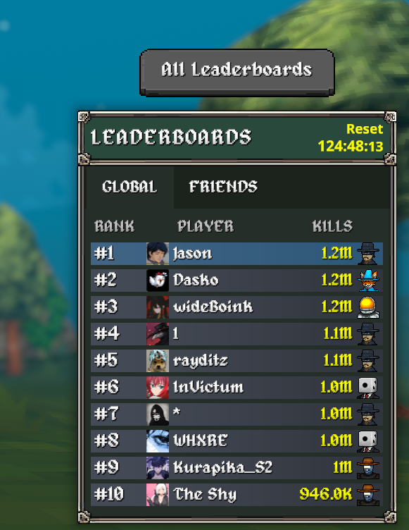 yeah im the #1 megabonk player in the world no biggie