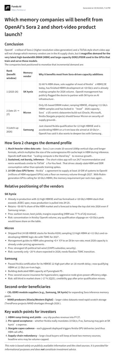 Which memory companies will benefit from OpenAI's Sora 2 and short-video app? $MU $WDC