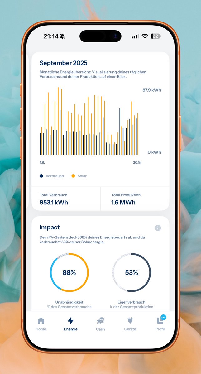 jcfrick's tweet image. Rückblick: PV-Daten September 2025:
Produktion: 1641 kWh
Autarkie: 88%
Eigenverbrauch: 53%
Relativer Ertrag: 78 kWh/kWp
Verbrauch eAuto: 133 kWh
#eFrick #PVBuddies