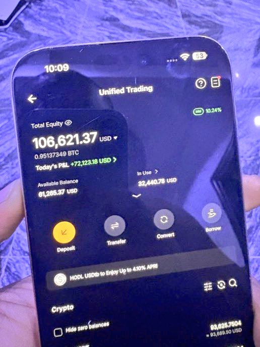 Crypto Voxx tweet media