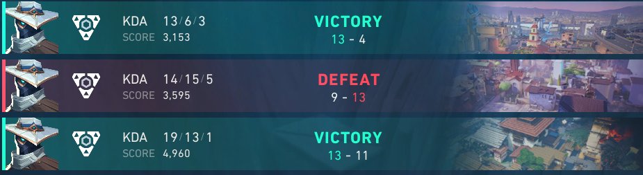 2-1 <a href="/asterixdiv/">ASTERIX* DIVISION</a> we are in the upper finals of @RadiantSceneEU job not finished 👍