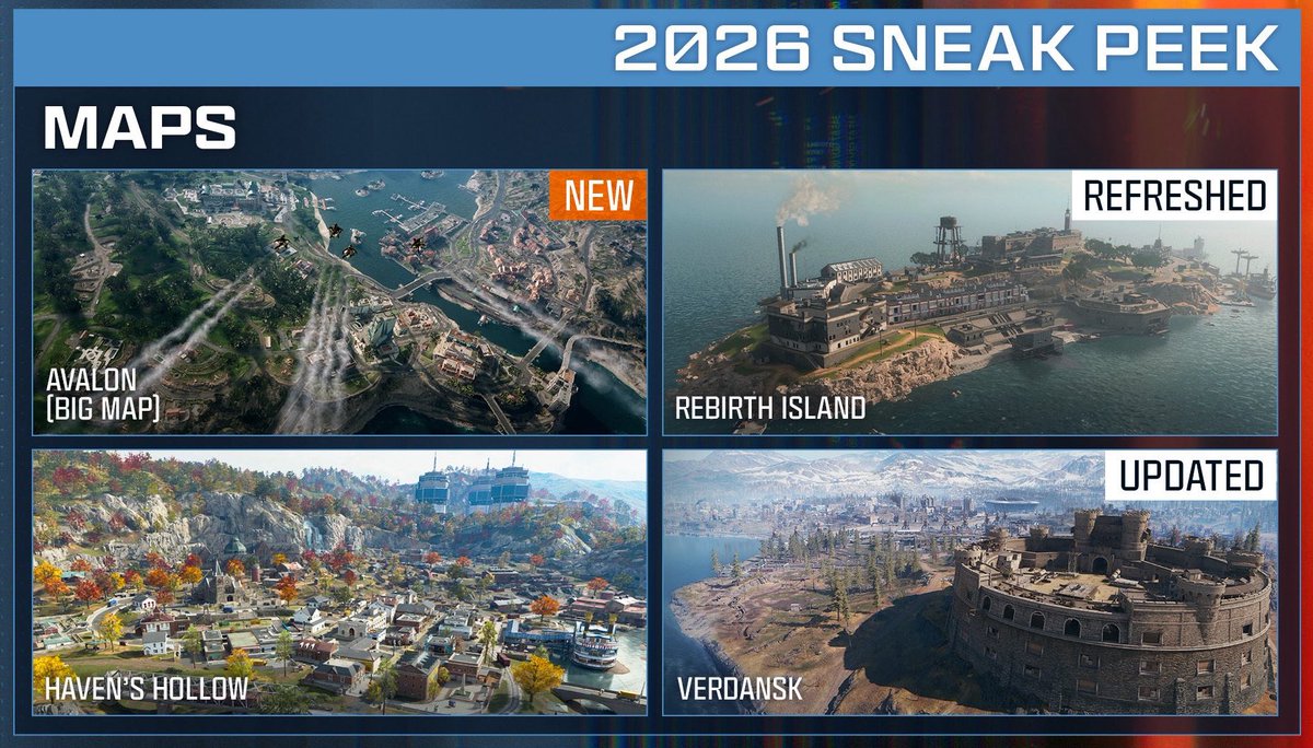 WZStatsGG's tweet image. ‼️🚨 BREAKING: 2 BR MAPS &amp;amp; 2 RESURGENCE MAPS 🚨‼️

For the first time ever #Warzone will have 2 Big Maps playable at the same time!