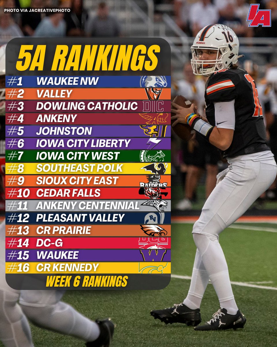 🔥🆕 5A IAFOOTBALL POLL 🔥

#IAfootball X #iahsfb