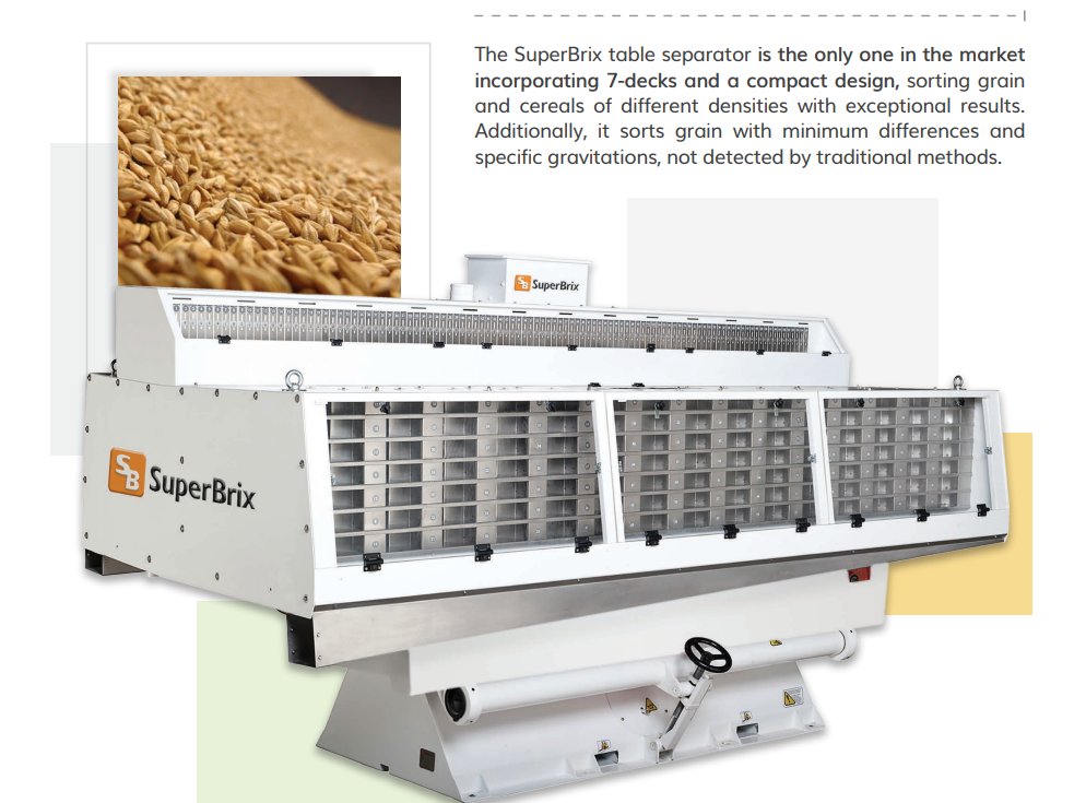 SB-70 PI Super Brix Paddy Table - NEW kijiji.ca/v-buy-sell-oth…