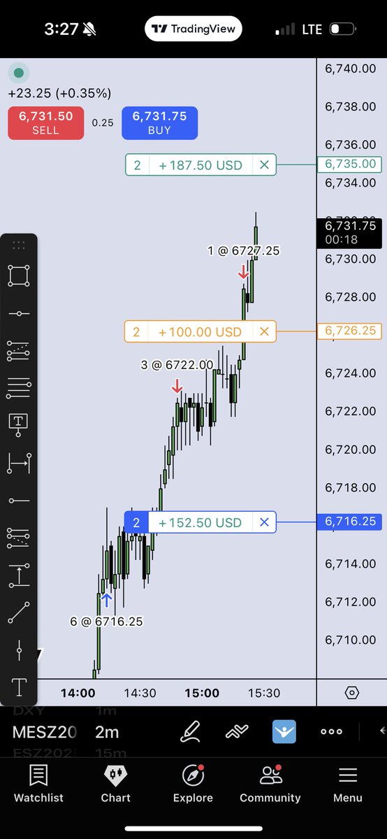 CmobTrading's tweet photo. @I_Am_The_ICT Weekly wick ce anyone 🙌 https://t.co/r6OD49gO2a