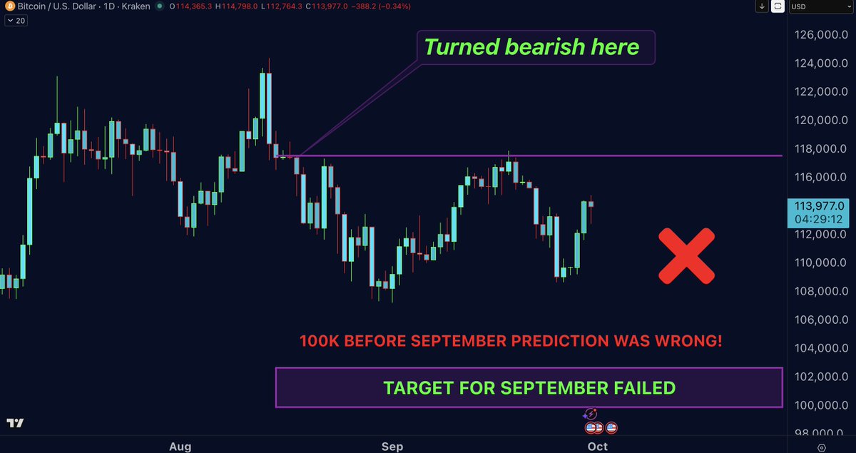 Doctor Profit 🇨🇭 tweet media
