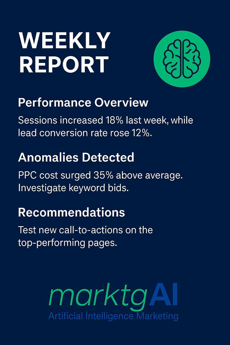 marktgai's tweet image. No more reporting decks. No more “check the numbers.”
Just insight. Just action.

🧠 mAI writes your reports, detects anomalies &amp;amp; recommends next steps.
#mAI #AIReporting #MarketingOps #SmartAutomation #MarTech