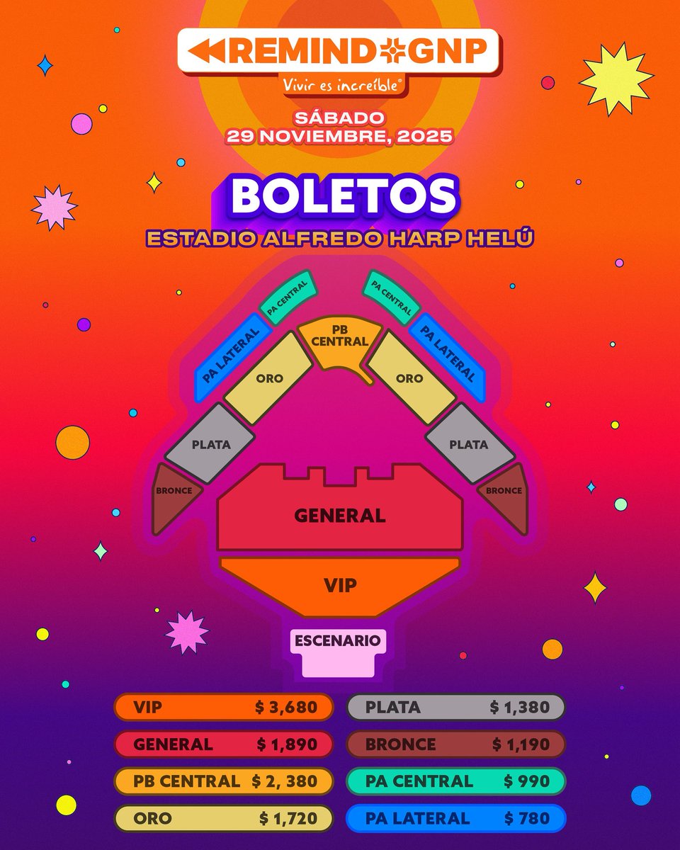 Remind GNP tweet media