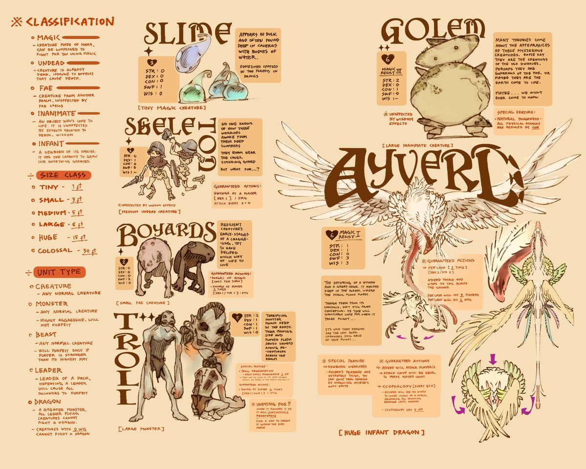 A sneak peek at an artist game im making