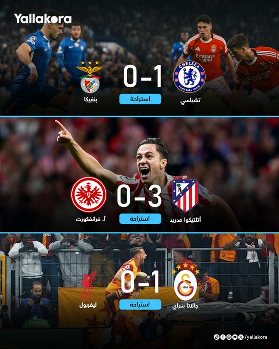 نهاية الشوط الأول ... تشيلسي يتفدم بهدف نظيف على كتيبة مورينيو. أتلتيكوا مدريد يقسو على آ. فرانفكورت بثلاثية. ليفربول متأخر بهدف أمام جالاتا سراي خارج الديار 