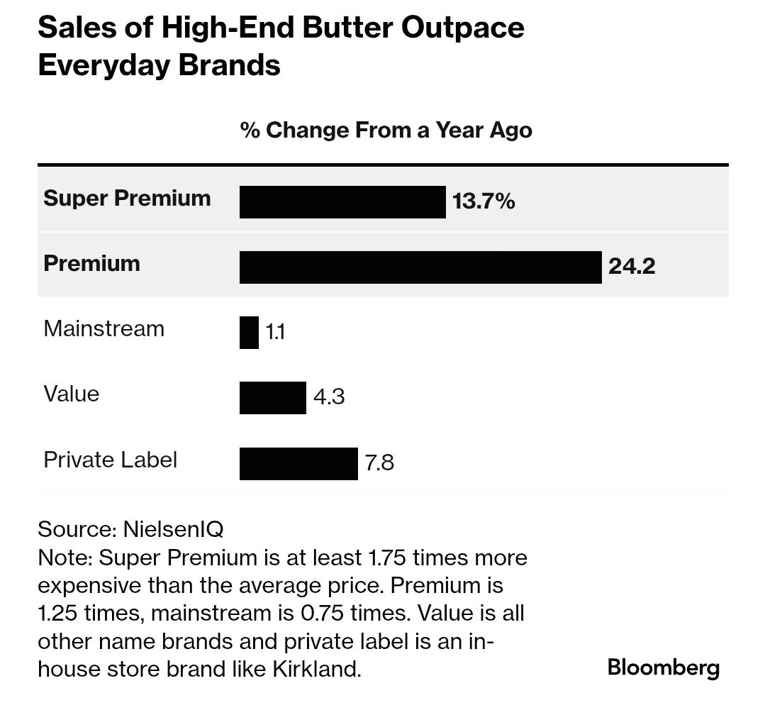Scott Lincicome tweet media