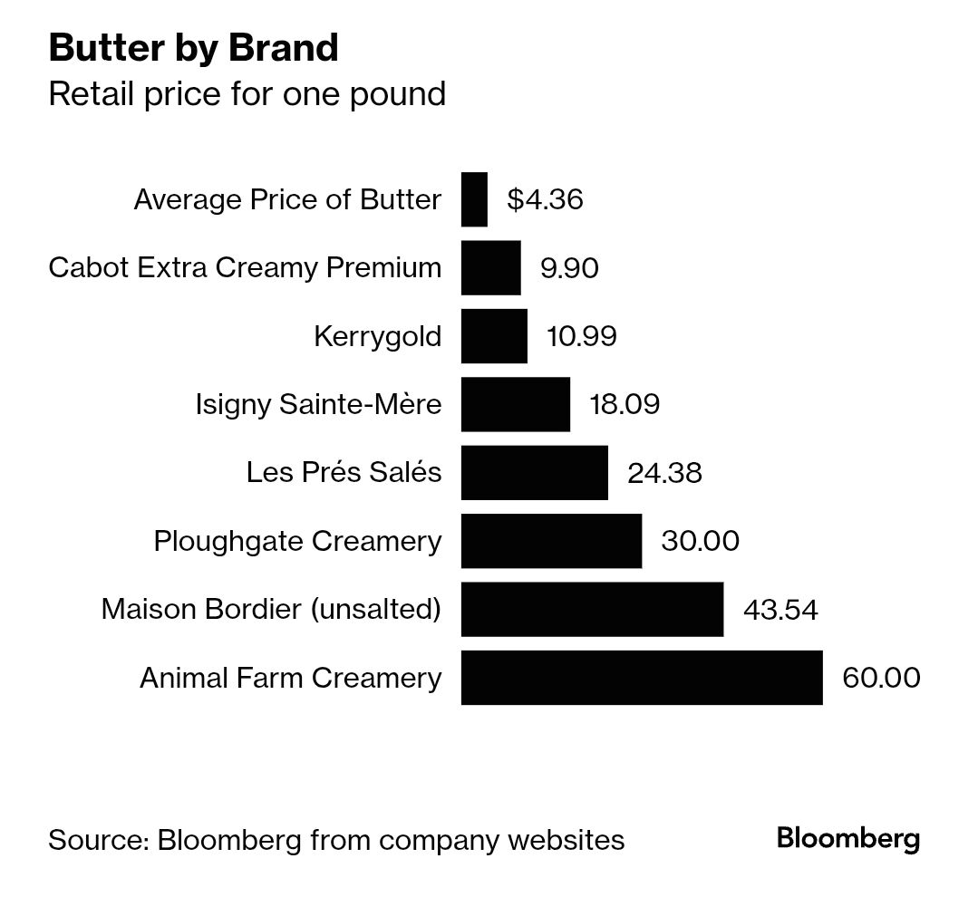 Scott Lincicome tweet media