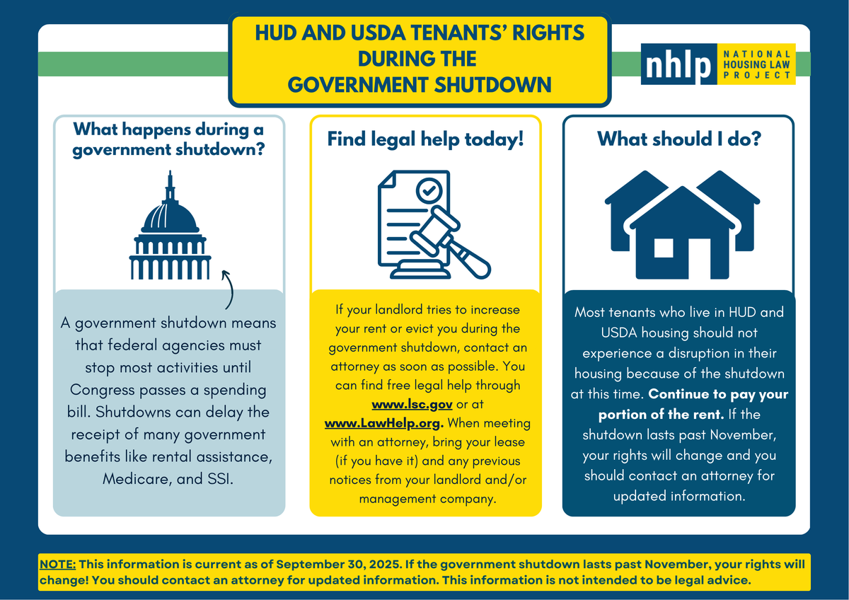 Are you a HUD or USDA tenant? Know your rights during the government shutdown!
🏢Continue paying your portion of the rent
☎️Contact an attorney ASAP if your landlord tries to hike your rent/evict you during the shutdown
🔍Check out nhlp.org/govshutdown for more detailed info