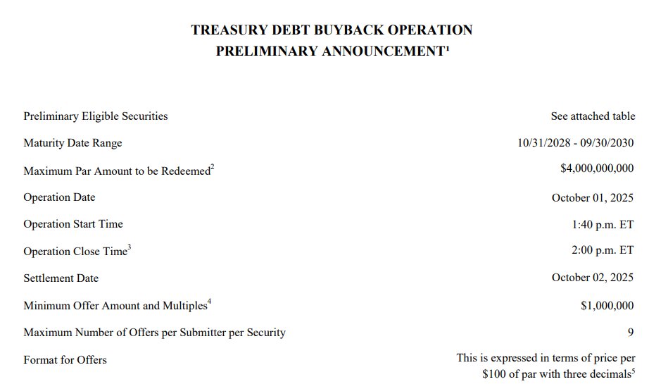 🚨 BREAKING 🚨

🇺🇸 US TREASURY JUST BOUGHT BACK $4,000,000,000 OF ITS OWN DEBT.

BULLISH FOR CRYPTO!