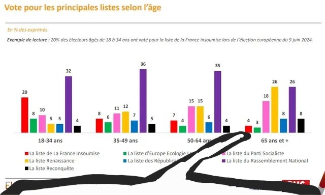 Tanguy Lacroix 🇫🇷 tweet media