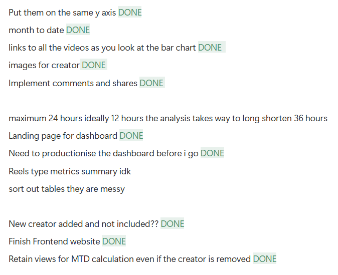 Nevinahl's tweet photo. Writing all my tasks down for the UGC dashboard 
(search ->https://t.co/6IuqA2gQ8K, WIP) makes coding that much more satisfying and almost gamifies it in a way https://t.co/IDJj2lPbrs