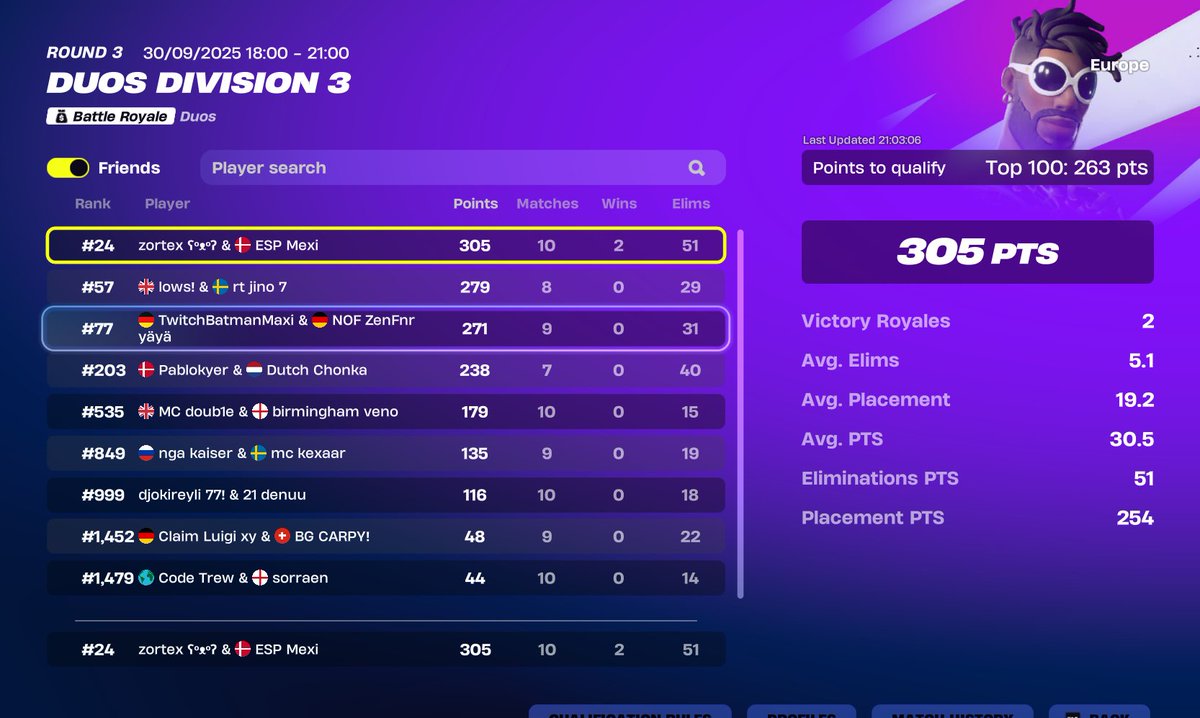 1P Zortex tweet media