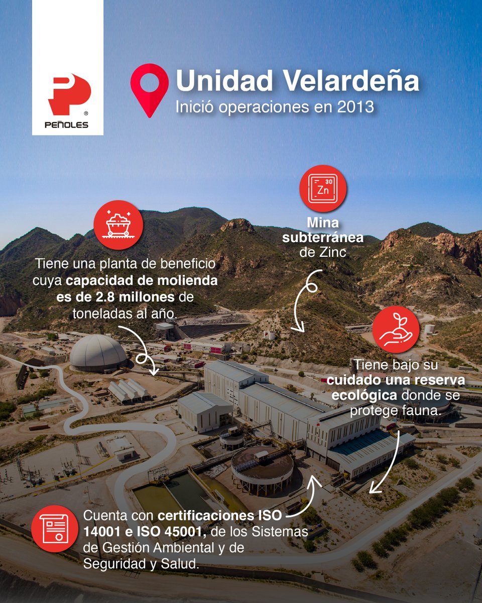 Ubicada en el municipio de Cuencamé, Durango, nuestra unidad #Velardeña es parte esencial de nuestro compromiso con la producción de minerales esenciales.