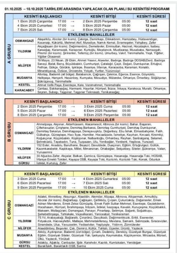 BURSA BURSA OLALI İLK DEFA SULAR KESİLECEK 

NEDEN ACABA Bİ CE... BETLİK VAR SANKİ