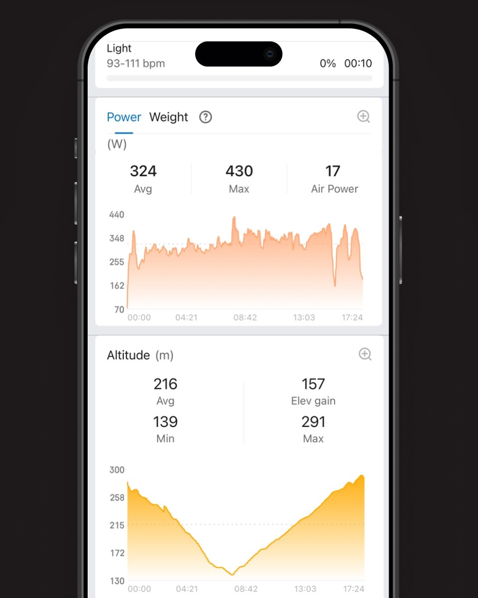 Amazfit tweet media